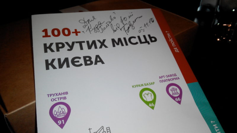 100 крутых мест Киева