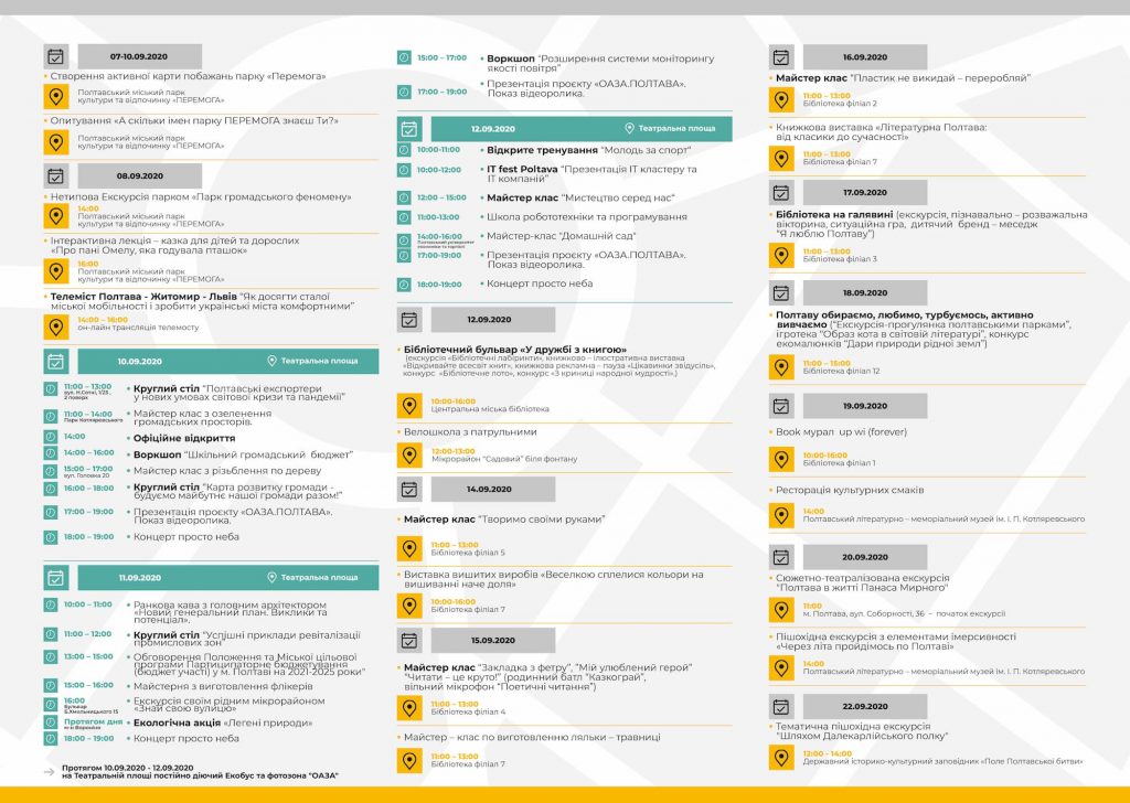 Програма Майстерня міста Полтава 2020